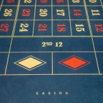 Sugar Rush 1000 игровой автомат технические характеристики