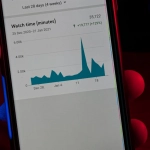 Статистика и документированные данные индустрии онлайн казино