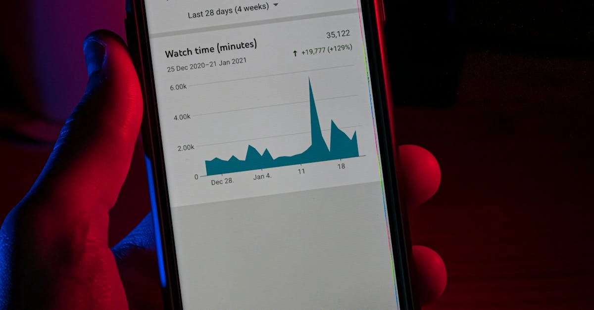 Статистика и документированные данные индустрии онлайн казино